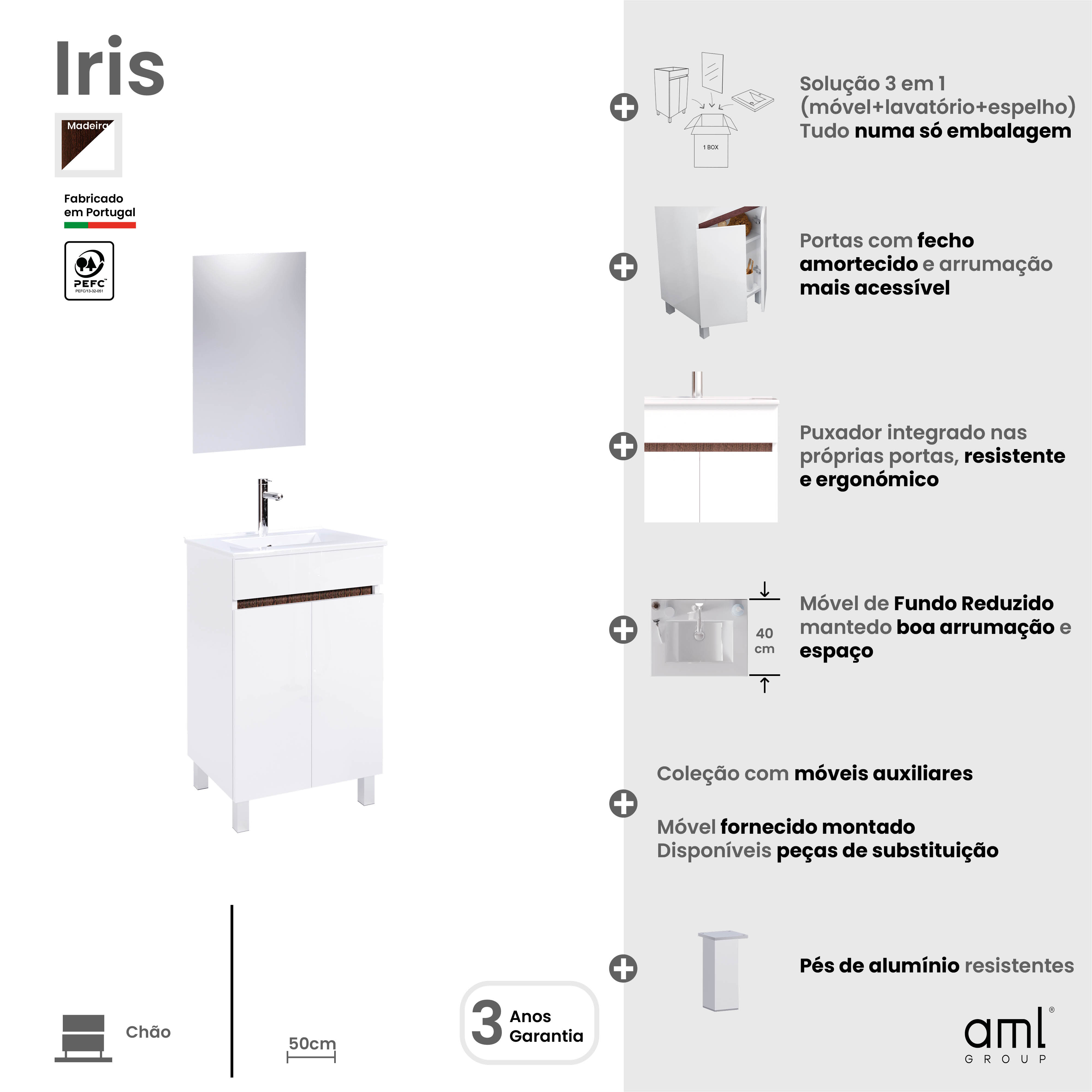 IRIS |  Column PLUS